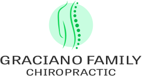 Chiropractic Waxahachie TX Graciano Family Chiropractic Logo